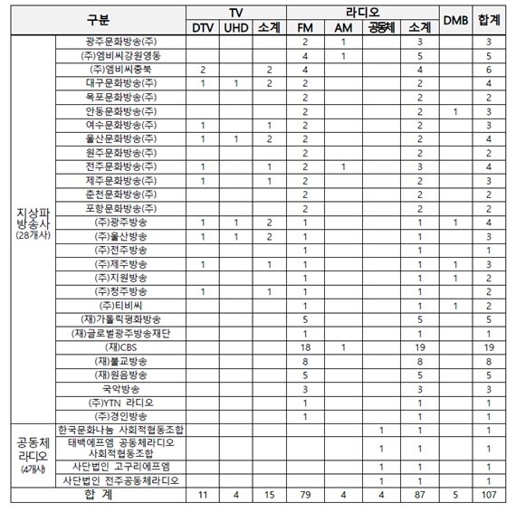 재허가.jpg